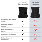 Gaine sans taille — Ventre plat instantané